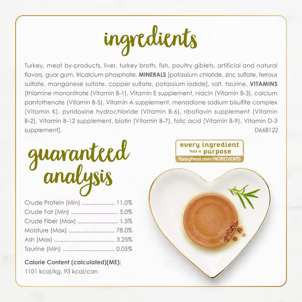 Fancy Feast Classic Paté - Pavo